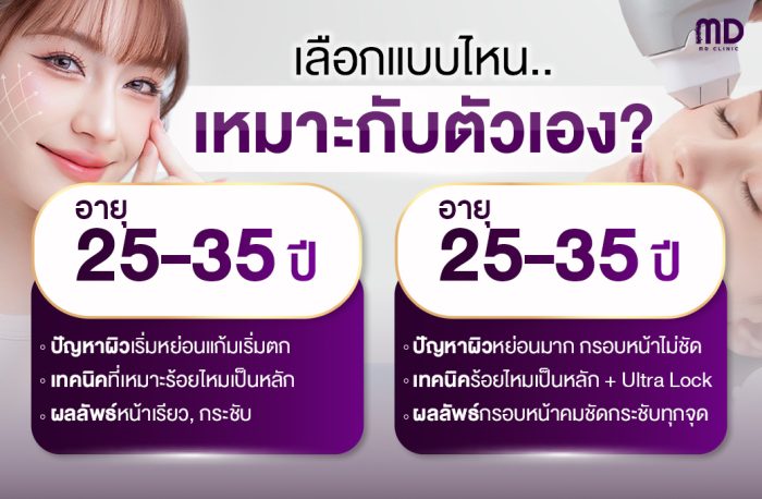 เลือกแบบไหนเหมะกับตัวเอง