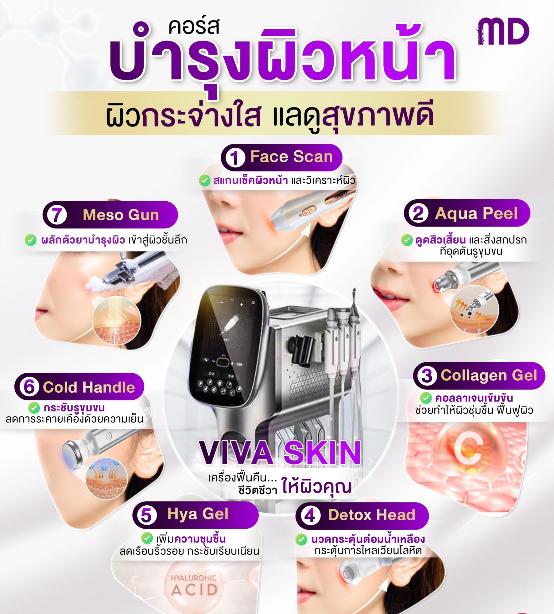 คอร์สผลักวิตามินผิวเร่งด่วน